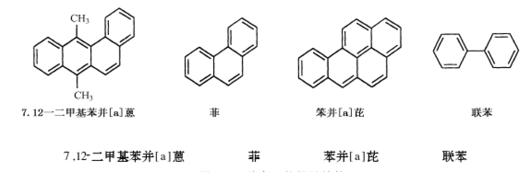 常见的几种多环芳烃.jpeg